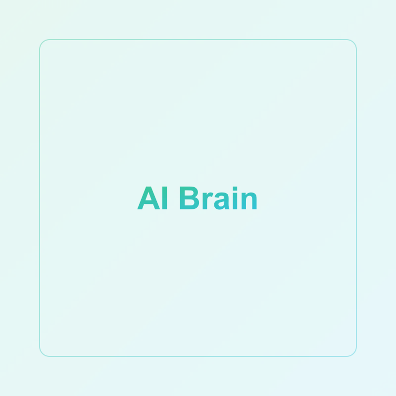 AI Optimization Engine interface preview